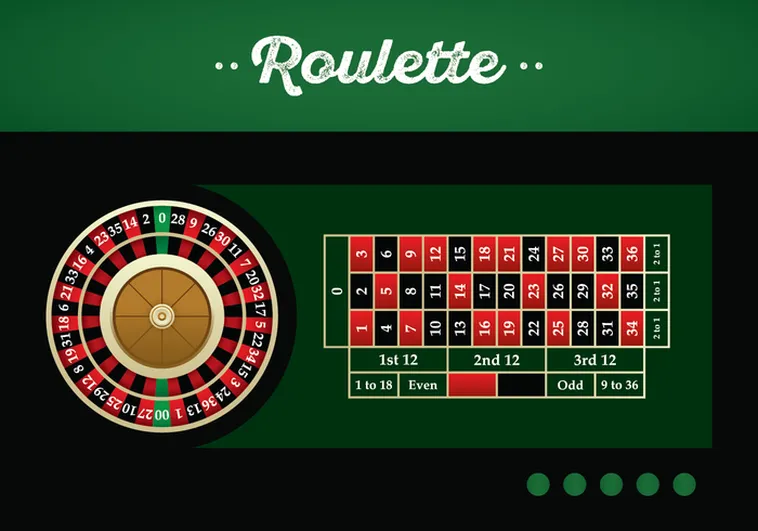 Bí Quyết Chinh Phục Roulette Tại Nhà Cái ABC8